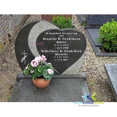 Grafstenen kerkhof Herwen Coll. HKR (1) H.W. Hendriks & W.M.Hendriks